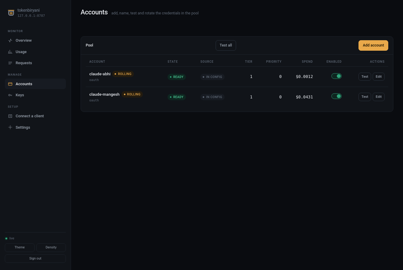 The console's Accounts screen: the pool, where each account was declared, and what
it is allowed to spend